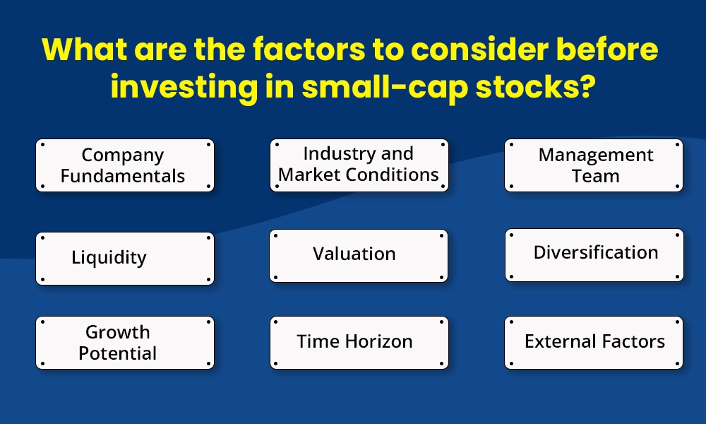 What are the factors to consider before investing in small-cap stocks